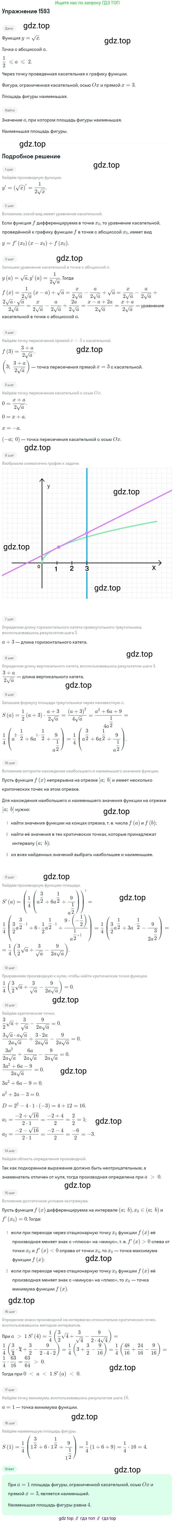 Алгебра, 10-11 класс Учебник, авторы: Алимов Шавкат Арифджанович, Колягин Юрий Михайлович, Ткачева Мария Владимировна, Федорова Надежда Евгеньевна, Шабунин Михаил Иванович, издательство Просвещение, Москва, 2014, страница 429, номер 1593, Решение 1