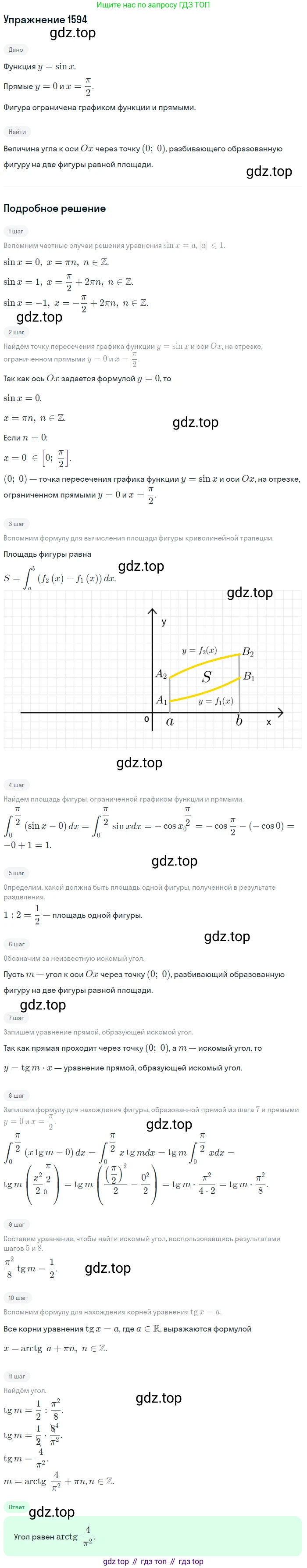 Алгебра, 10-11 класс Учебник, авторы: Алимов Шавкат Арифджанович, Колягин Юрий Михайлович, Ткачева Мария Владимировна, Федорова Надежда Евгеньевна, Шабунин Михаил Иванович, издательство Просвещение, Москва, 2014, страница 429, номер 1594, Решение 1
