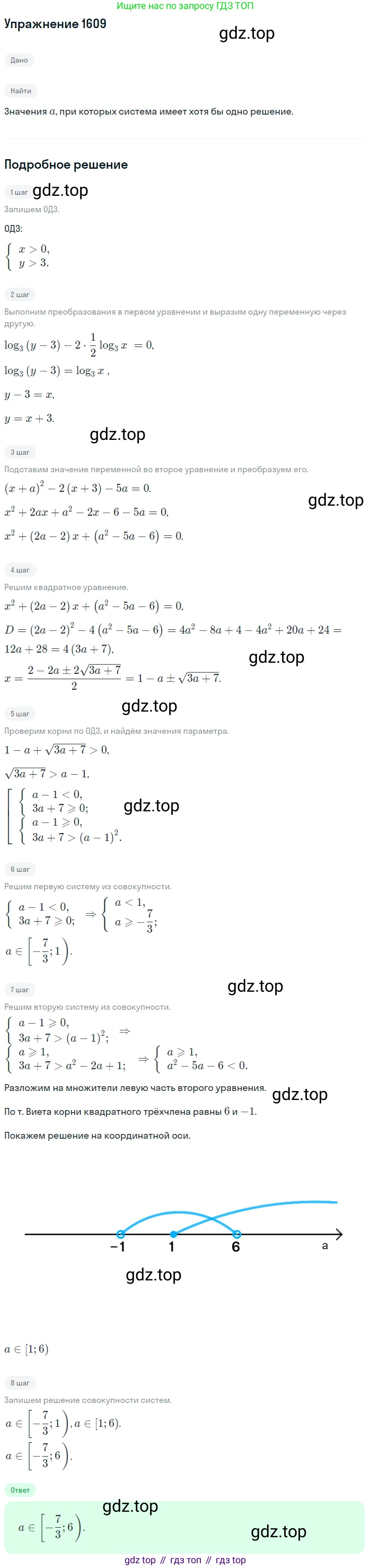 Алгебра, 10-11 класс Учебник, авторы: Алимов Шавкат Арифджанович, Колягин Юрий Михайлович, Ткачева Мария Владимировна, Федорова Надежда Евгеньевна, Шабунин Михаил Иванович, издательство Просвещение, Москва, 2014, страница 430, номер 1609, Решение 1