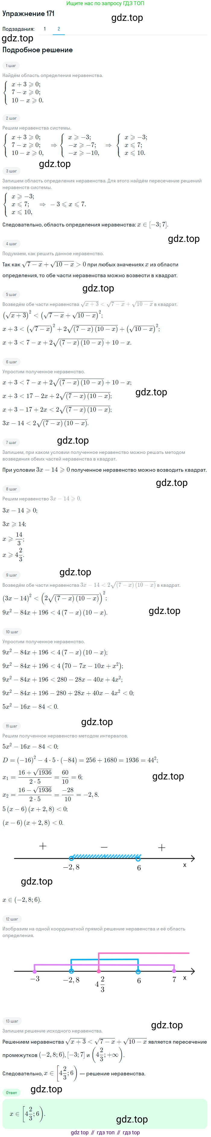 Алгебра, 10-11 класс Учебник, авторы: Алимов Шавкат Арифджанович, Колягин Юрий Михайлович, Ткачева Мария Владимировна, Федорова Надежда Евгеньевна, Шабунин Михаил Иванович, издательство Просвещение, Москва, 2014, страница 68, номер 171, Решение 1 (продолжение 2)