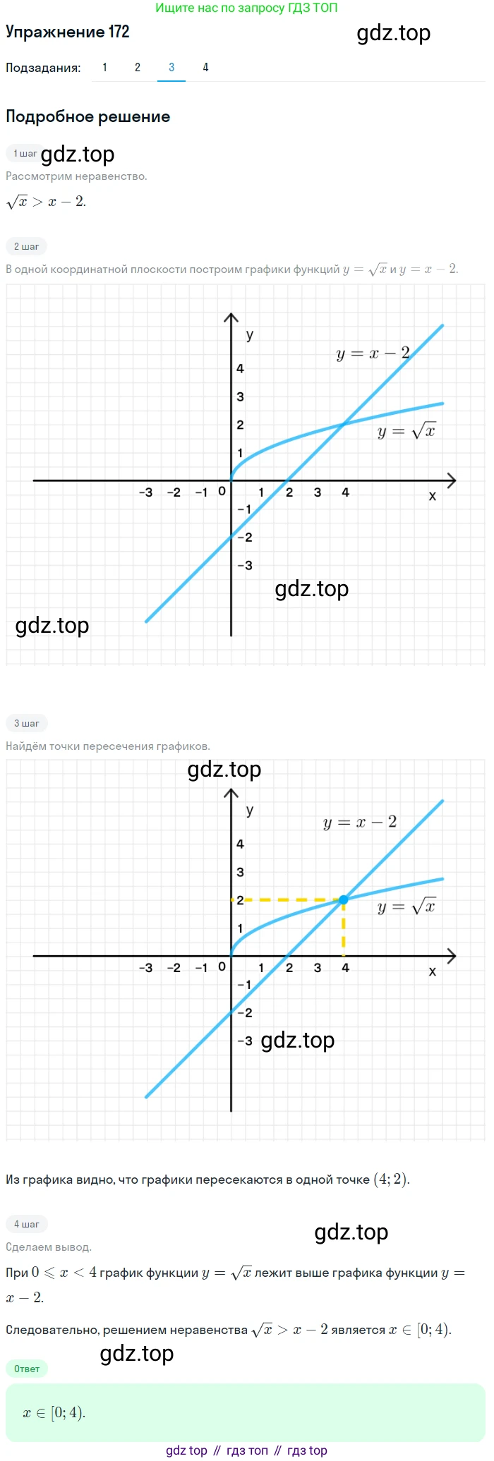 Алгебра, 10-11 класс Учебник, авторы: Алимов Шавкат Арифджанович, Колягин Юрий Михайлович, Ткачева Мария Владимировна, Федорова Надежда Евгеньевна, Шабунин Михаил Иванович, издательство Просвещение, Москва, 2014, страница 69, номер 172, Решение 1 (продолжение 3)