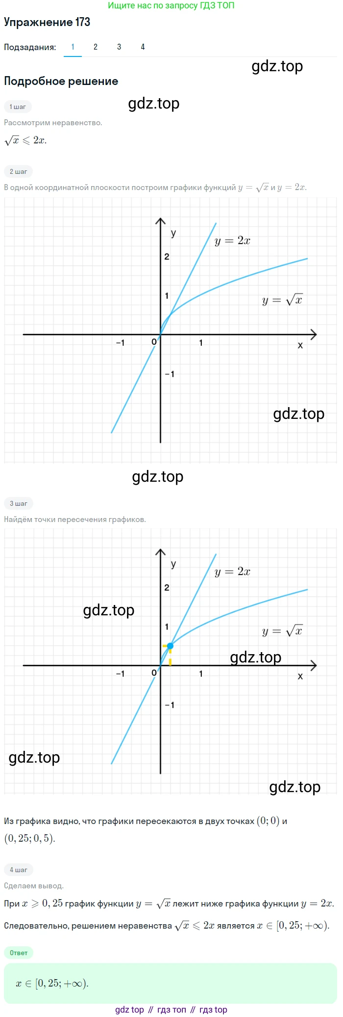 Алгебра, 10-11 класс Учебник, авторы: Алимов Шавкат Арифджанович, Колягин Юрий Михайлович, Ткачева Мария Владимировна, Федорова Надежда Евгеньевна, Шабунин Михаил Иванович, издательство Просвещение, Москва, 2014, страница 69, номер 173, Решение 1