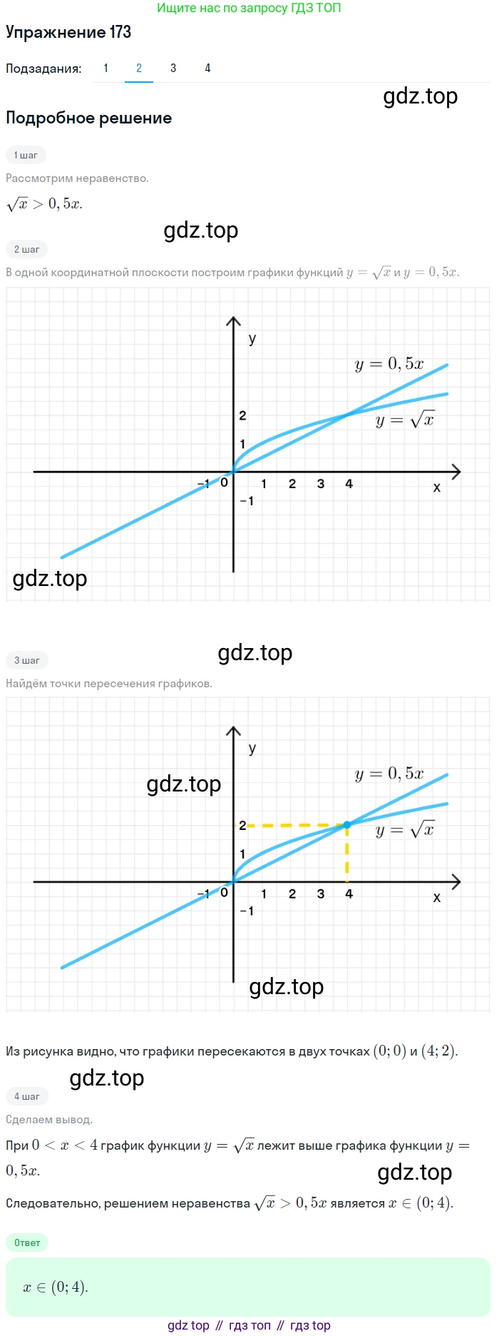 Алгебра, 10-11 класс Учебник, авторы: Алимов Шавкат Арифджанович, Колягин Юрий Михайлович, Ткачева Мария Владимировна, Федорова Надежда Евгеньевна, Шабунин Михаил Иванович, издательство Просвещение, Москва, 2014, страница 69, номер 173, Решение 1 (продолжение 2)