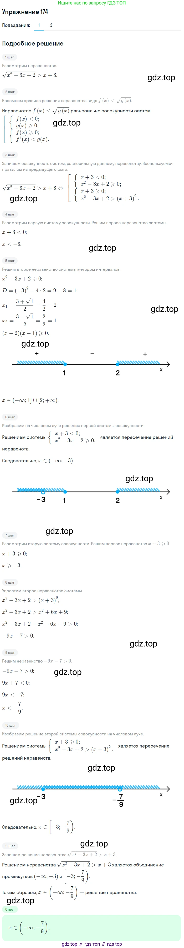 Алгебра, 10-11 класс Учебник, авторы: Алимов Шавкат Арифджанович, Колягин Юрий Михайлович, Ткачева Мария Владимировна, Федорова Надежда Евгеньевна, Шабунин Михаил Иванович, издательство Просвещение, Москва, 2014, страница 69, номер 174, Решение 1