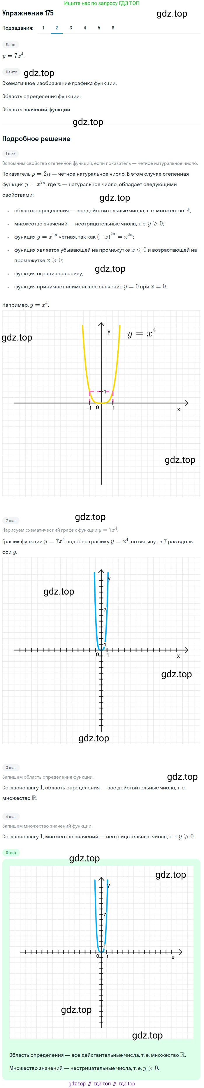 Алгебра, 10-11 класс Учебник, авторы: Алимов Шавкат Арифджанович, Колягин Юрий Михайлович, Ткачева Мария Владимировна, Федорова Надежда Евгеньевна, Шабунин Михаил Иванович, издательство Просвещение, Москва, 2014, страница 69, номер 175, Решение 1 (продолжение 2)
