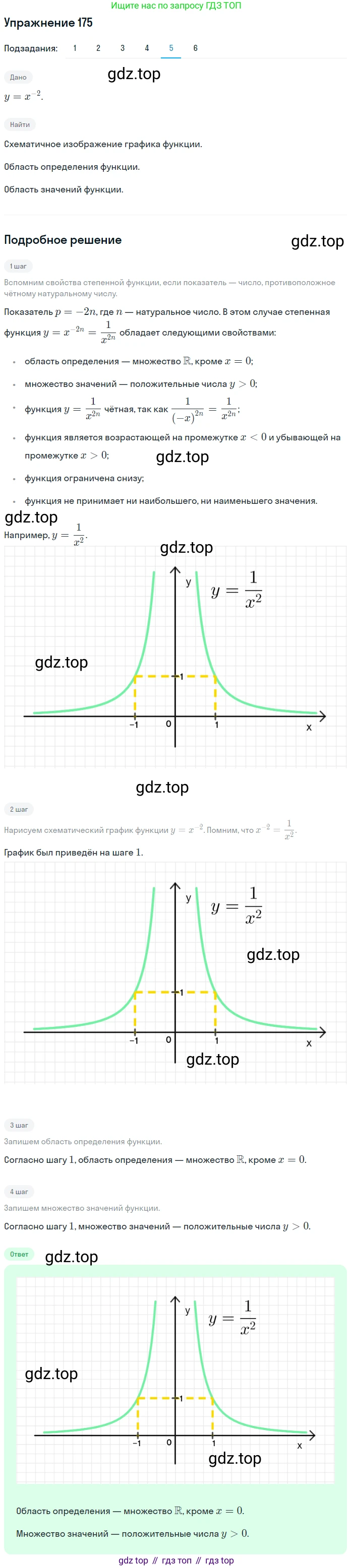 Алгебра, 10-11 класс Учебник, авторы: Алимов Шавкат Арифджанович, Колягин Юрий Михайлович, Ткачева Мария Владимировна, Федорова Надежда Евгеньевна, Шабунин Михаил Иванович, издательство Просвещение, Москва, 2014, страница 69, номер 175, Решение 1 (продолжение 5)