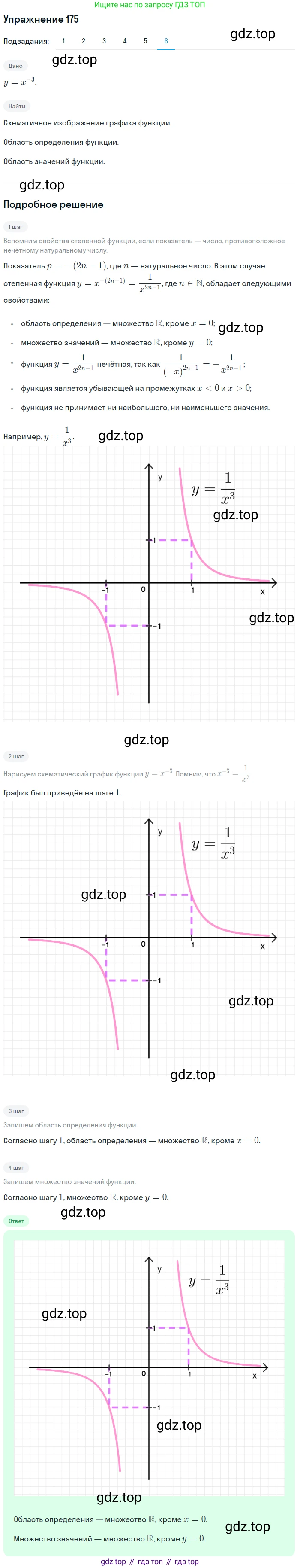 Алгебра, 10-11 класс Учебник, авторы: Алимов Шавкат Арифджанович, Колягин Юрий Михайлович, Ткачева Мария Владимировна, Федорова Надежда Евгеньевна, Шабунин Михаил Иванович, издательство Просвещение, Москва, 2014, страница 69, номер 175, Решение 1 (продолжение 6)