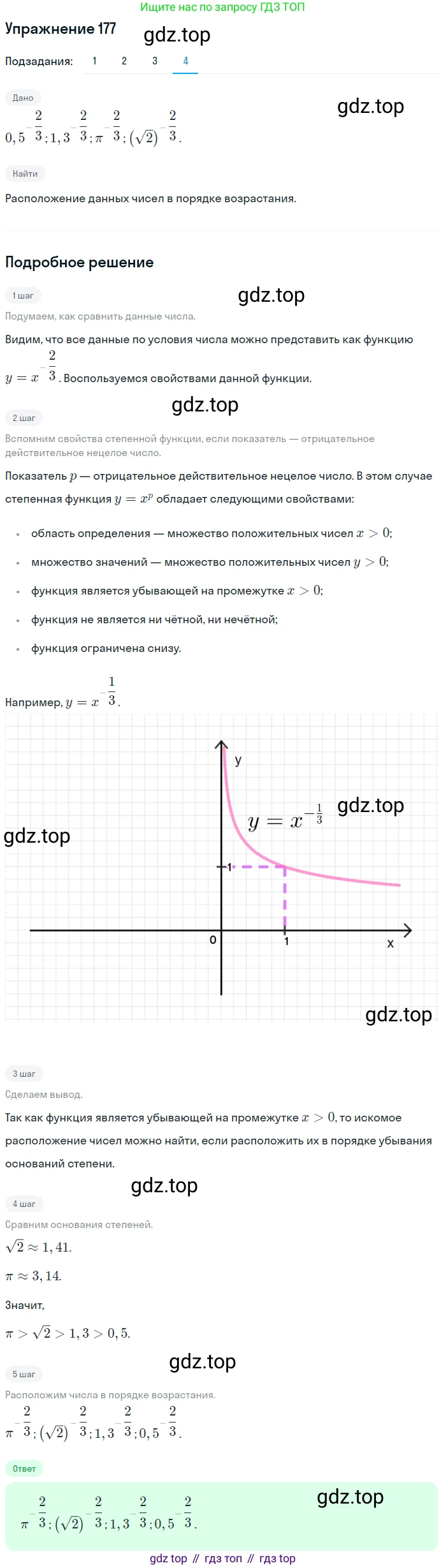 Алгебра, 10-11 класс Учебник, авторы: Алимов Шавкат Арифджанович, Колягин Юрий Михайлович, Ткачева Мария Владимировна, Федорова Надежда Евгеньевна, Шабунин Михаил Иванович, издательство Просвещение, Москва, 2014, страница 69, номер 177, Решение 1 (продолжение 4)