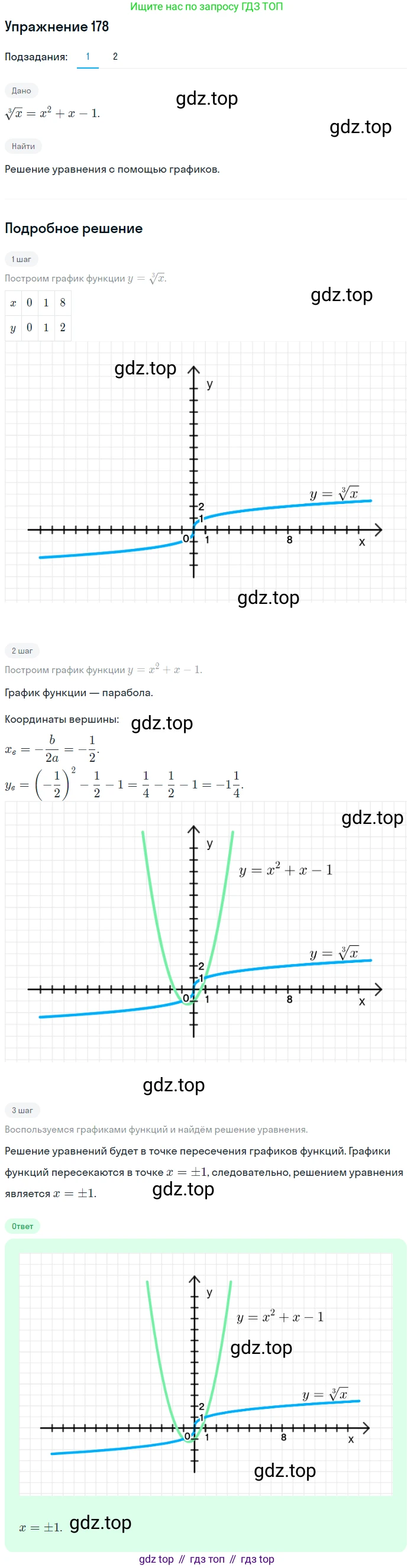 Алгебра, 10-11 класс Учебник, авторы: Алимов Шавкат Арифджанович, Колягин Юрий Михайлович, Ткачева Мария Владимировна, Федорова Надежда Евгеньевна, Шабунин Михаил Иванович, издательство Просвещение, Москва, 2014, страница 69, номер 178, Решение 1