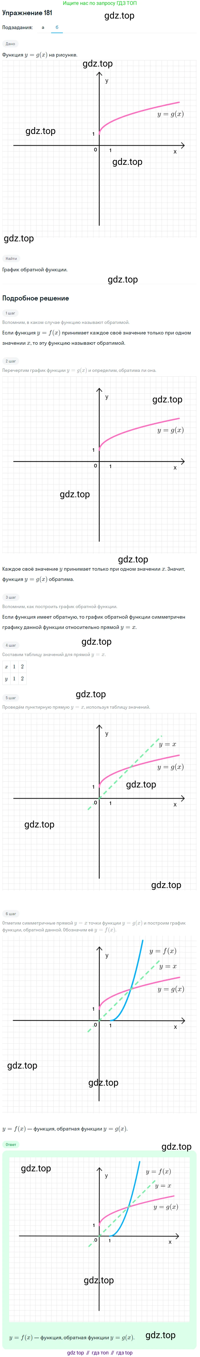 Алгебра, 10-11 класс Учебник, авторы: Алимов Шавкат Арифджанович, Колягин Юрий Михайлович, Ткачева Мария Владимировна, Федорова Надежда Евгеньевна, Шабунин Михаил Иванович, издательство Просвещение, Москва, 2014, страница 70, номер 181, Решение 1 (продолжение 2)