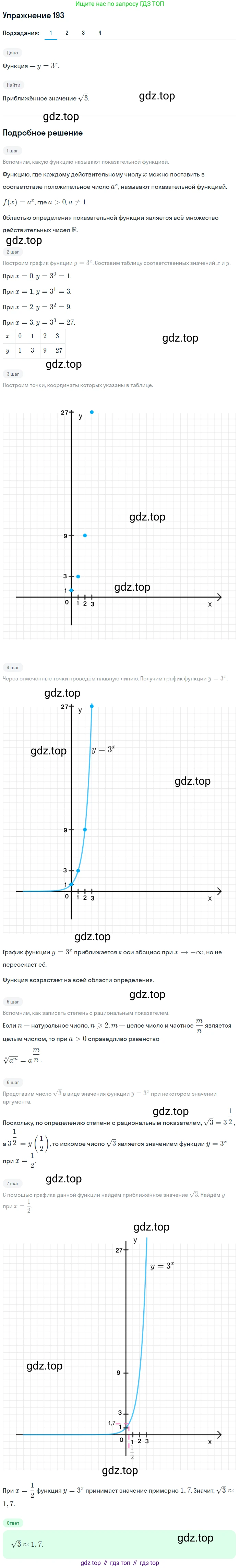 Алгебра, 10-11 класс Учебник, авторы: Алимов Шавкат Арифджанович, Колягин Юрий Михайлович, Ткачева Мария Владимировна, Федорова Надежда Евгеньевна, Шабунин Михаил Иванович, издательство Просвещение, Москва, 2014, страница 76, номер 193, Решение 1