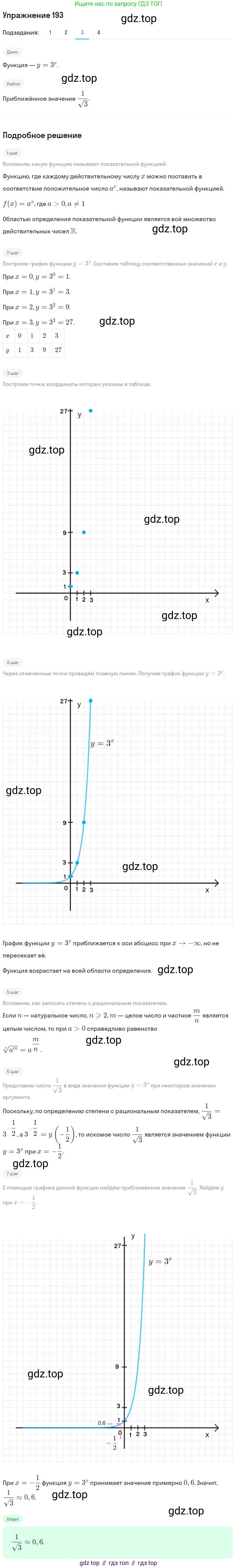 Алгебра, 10-11 класс Учебник, авторы: Алимов Шавкат Арифджанович, Колягин Юрий Михайлович, Ткачева Мария Владимировна, Федорова Надежда Евгеньевна, Шабунин Михаил Иванович, издательство Просвещение, Москва, 2014, страница 76, номер 193, Решение 1 (продолжение 3)