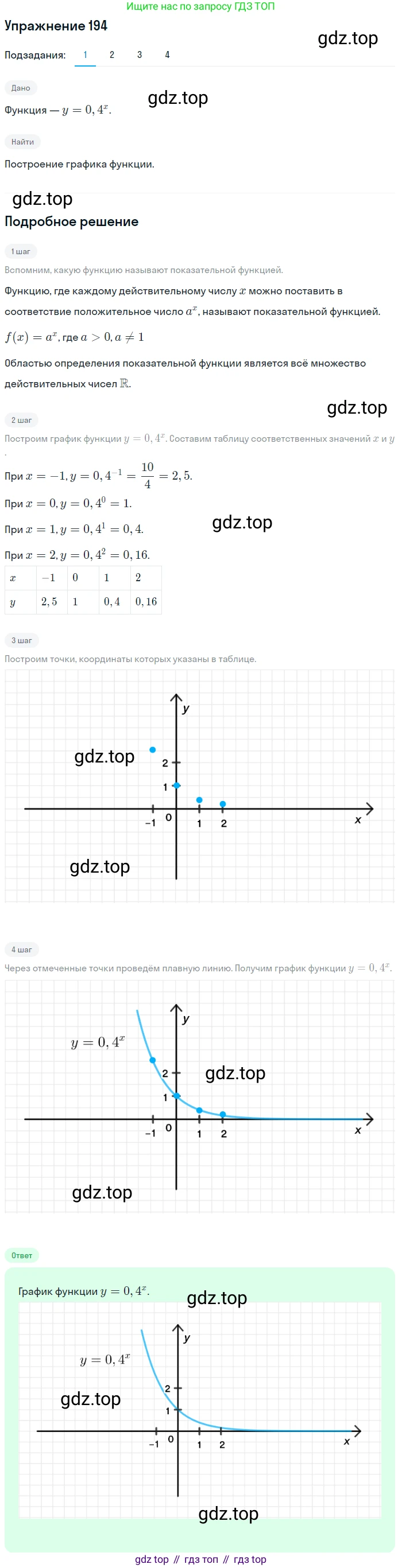 Алгебра, 10-11 класс Учебник, авторы: Алимов Шавкат Арифджанович, Колягин Юрий Михайлович, Ткачева Мария Владимировна, Федорова Надежда Евгеньевна, Шабунин Михаил Иванович, издательство Просвещение, Москва, 2014, страница 76, номер 194, Решение 1