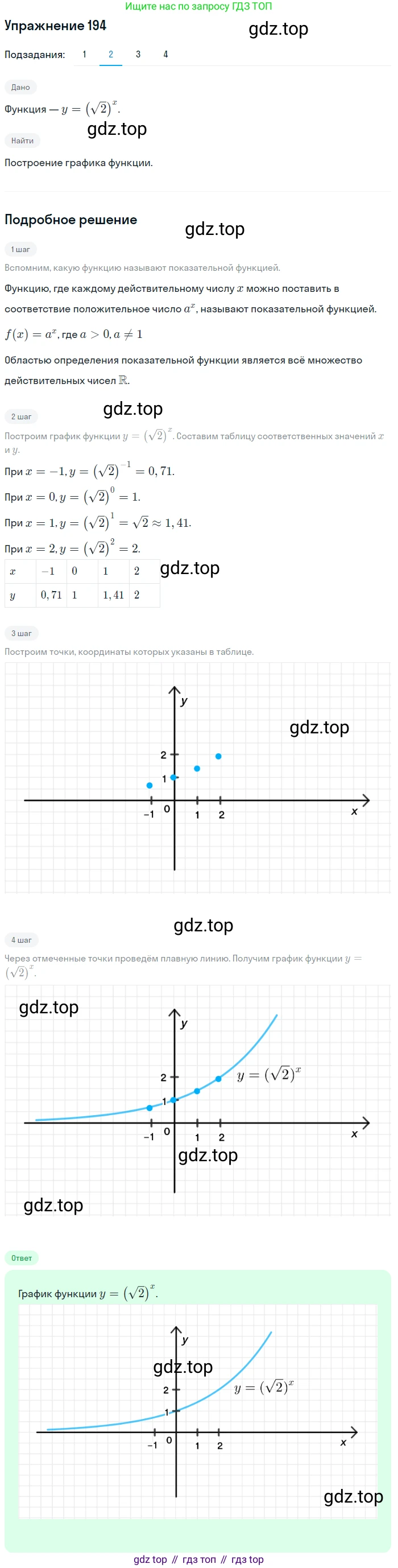 Алгебра, 10-11 класс Учебник, авторы: Алимов Шавкат Арифджанович, Колягин Юрий Михайлович, Ткачева Мария Владимировна, Федорова Надежда Евгеньевна, Шабунин Михаил Иванович, издательство Просвещение, Москва, 2014, страница 76, номер 194, Решение 1 (продолжение 2)