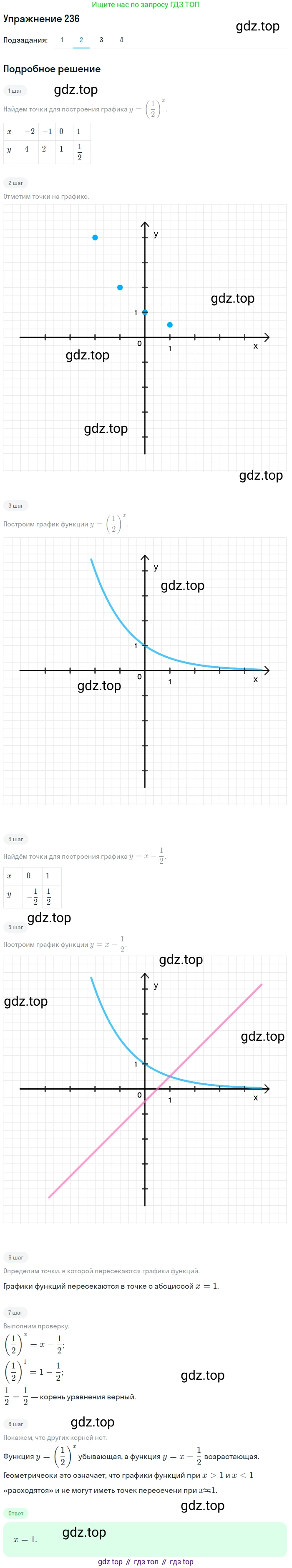 Алгебра, 10-11 класс Учебник, авторы: Алимов Шавкат Арифджанович, Колягин Юрий Михайлович, Ткачева Мария Владимировна, Федорова Надежда Евгеньевна, Шабунин Михаил Иванович, издательство Просвещение, Москва, 2014, страница 84, номер 236, Решение 1 (продолжение 2)