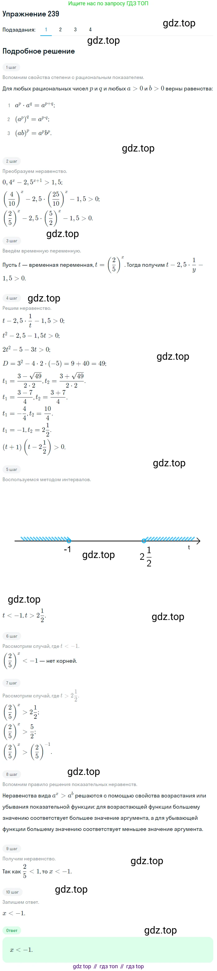 Алгебра, 10-11 класс Учебник, авторы: Алимов Шавкат Арифджанович, Колягин Юрий Михайлович, Ткачева Мария Владимировна, Федорова Надежда Евгеньевна, Шабунин Михаил Иванович, издательство Просвещение, Москва, 2014, страница 84, номер 239, Решение 1