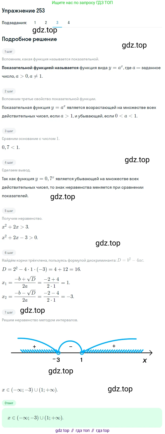 Алгебра, 10-11 класс Учебник, авторы: Алимов Шавкат Арифджанович, Колягин Юрий Михайлович, Ткачева Мария Владимировна, Федорова Надежда Евгеньевна, Шабунин Михаил Иванович, издательство Просвещение, Москва, 2014, страница 88, номер 253, Решение 1 (продолжение 3)