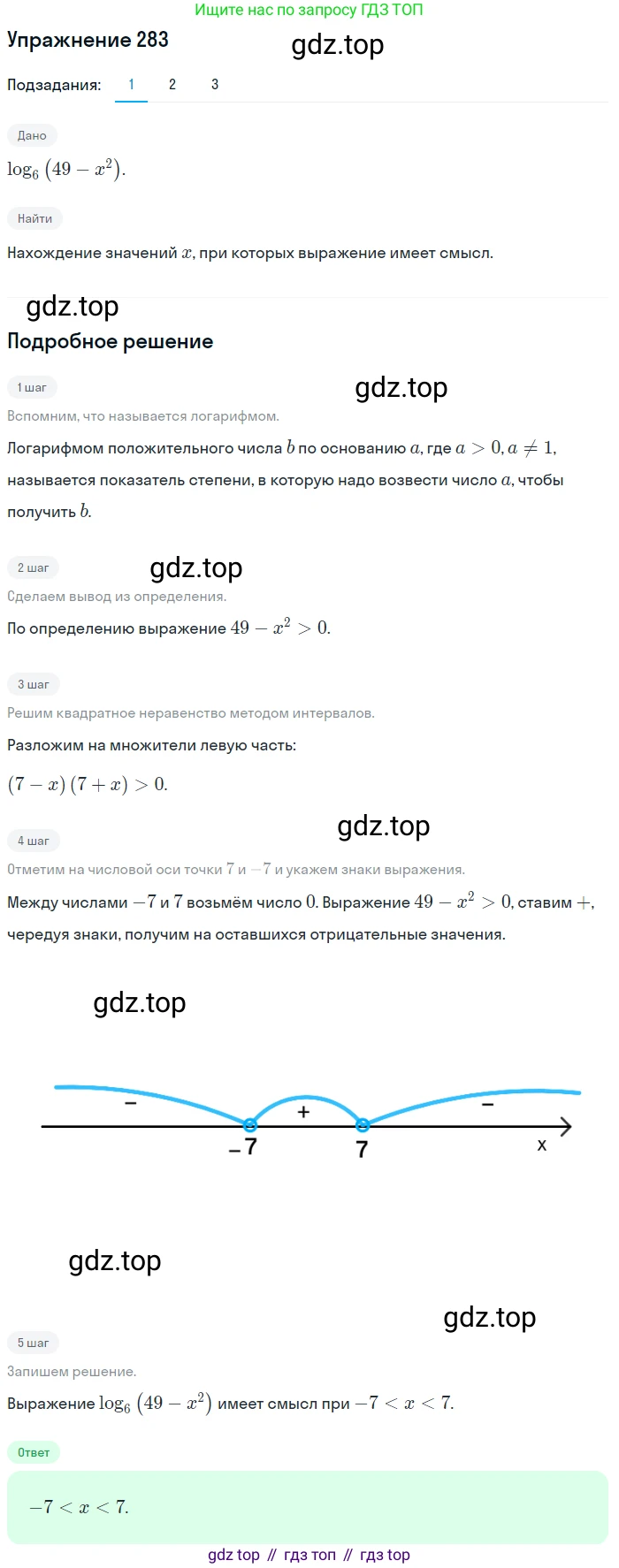 Алгебра, 10-11 класс Учебник, авторы: Алимов Шавкат Арифджанович, Колягин Юрий Михайлович, Ткачева Мария Владимировна, Федорова Надежда Евгеньевна, Шабунин Михаил Иванович, издательство Просвещение, Москва, 2014, страница 93, номер 283, Решение 1
