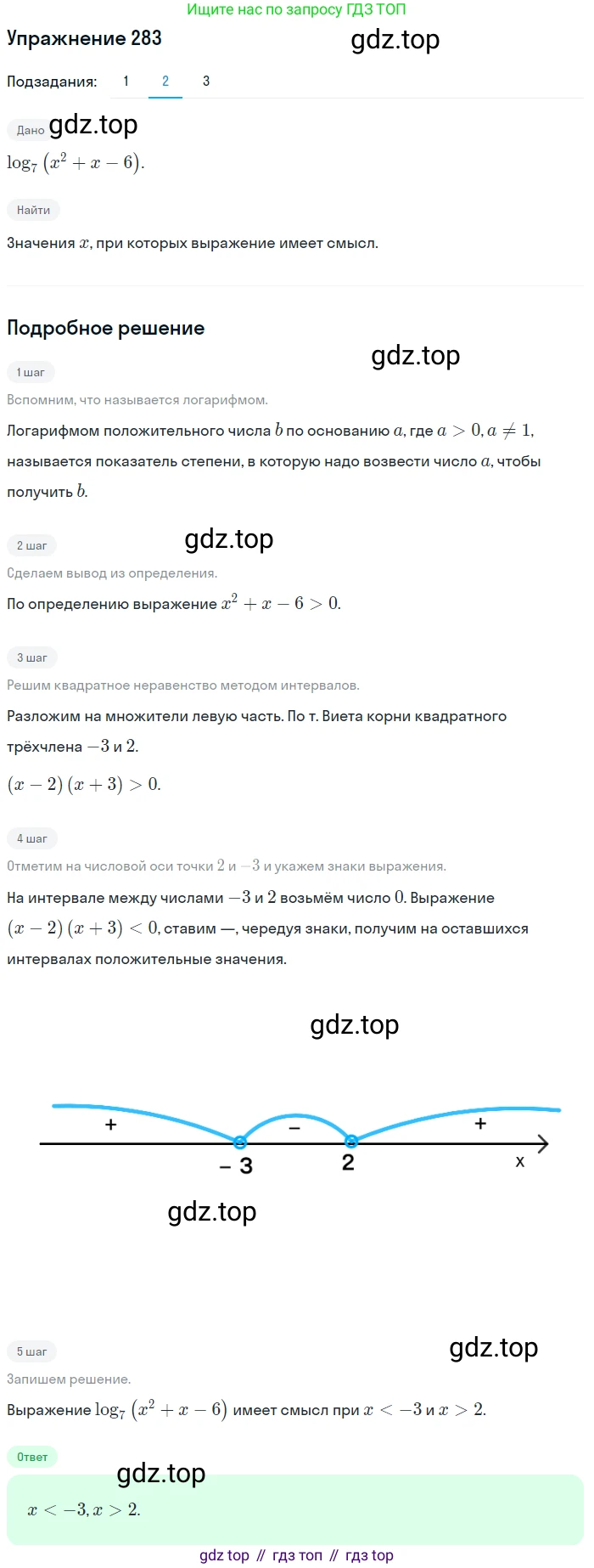 Алгебра, 10-11 класс Учебник, авторы: Алимов Шавкат Арифджанович, Колягин Юрий Михайлович, Ткачева Мария Владимировна, Федорова Надежда Евгеньевна, Шабунин Михаил Иванович, издательство Просвещение, Москва, 2014, страница 93, номер 283, Решение 1 (продолжение 2)