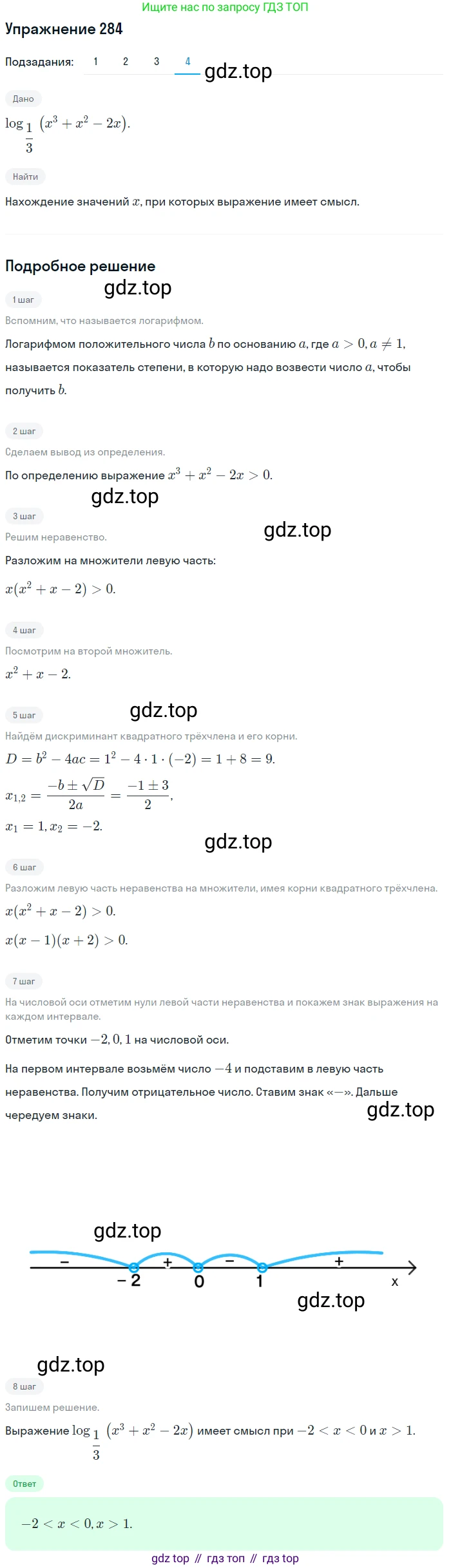 Алгебра, 10-11 класс Учебник, авторы: Алимов Шавкат Арифджанович, Колягин Юрий Михайлович, Ткачева Мария Владимировна, Федорова Надежда Евгеньевна, Шабунин Михаил Иванович, издательство Просвещение, Москва, 2014, страница 93, номер 284, Решение 1 (продолжение 4)