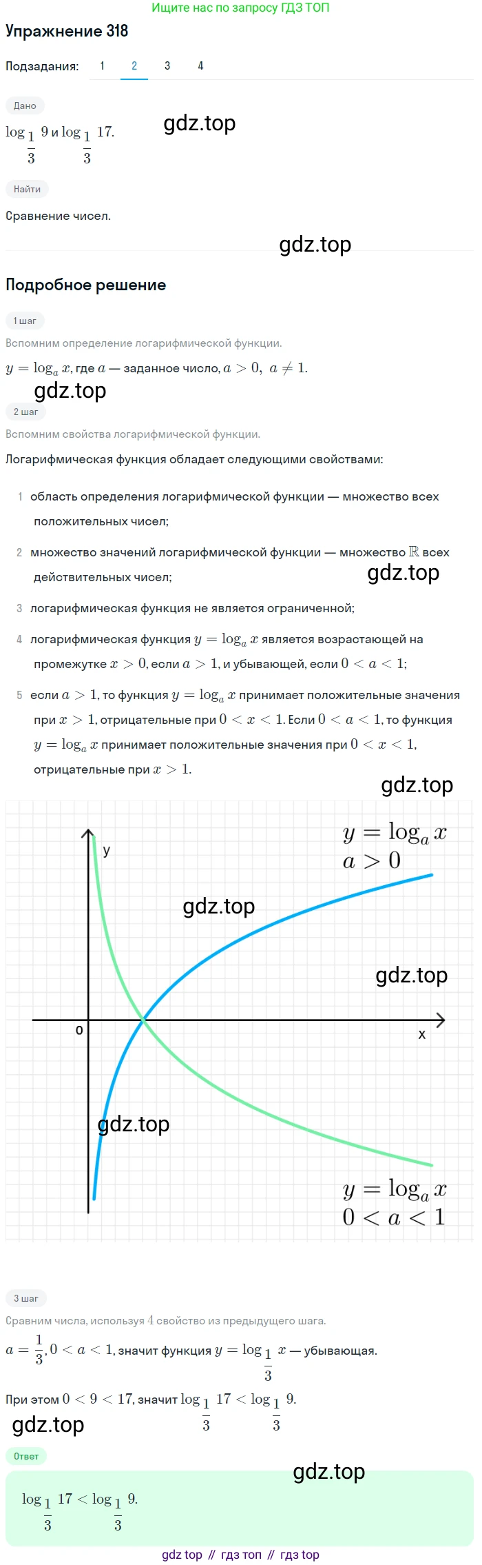 Алгебра, 10-11 класс Учебник, авторы: Алимов Шавкат Арифджанович, Колягин Юрий Михайлович, Ткачева Мария Владимировна, Федорова Надежда Евгеньевна, Шабунин Михаил Иванович, издательство Просвещение, Москва, 2014, страница 103, номер 318, Решение 1 (продолжение 2)