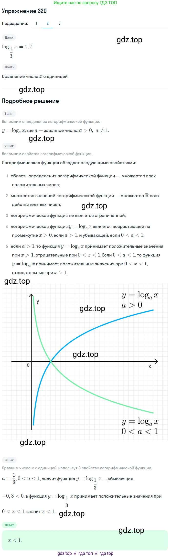 Алгебра, 10-11 класс Учебник, авторы: Алимов Шавкат Арифджанович, Колягин Юрий Михайлович, Ткачева Мария Владимировна, Федорова Надежда Евгеньевна, Шабунин Михаил Иванович, издательство Просвещение, Москва, 2014, страница 103, номер 320, Решение 1 (продолжение 2)
