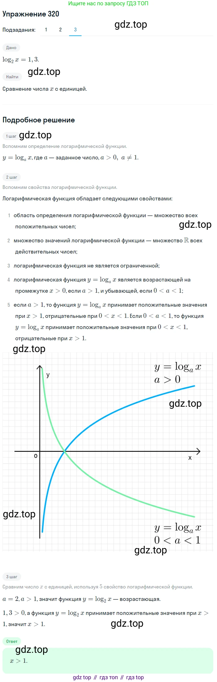 Алгебра, 10-11 класс Учебник, авторы: Алимов Шавкат Арифджанович, Колягин Юрий Михайлович, Ткачева Мария Владимировна, Федорова Надежда Евгеньевна, Шабунин Михаил Иванович, издательство Просвещение, Москва, 2014, страница 103, номер 320, Решение 1 (продолжение 3)
