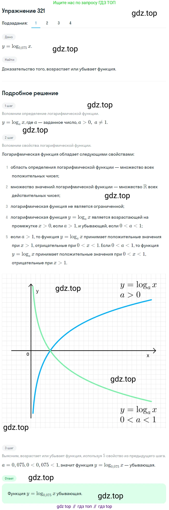 Алгебра, 10-11 класс Учебник, авторы: Алимов Шавкат Арифджанович, Колягин Юрий Михайлович, Ткачева Мария Владимировна, Федорова Надежда Евгеньевна, Шабунин Михаил Иванович, издательство Просвещение, Москва, 2014, страница 103, номер 321, Решение 1