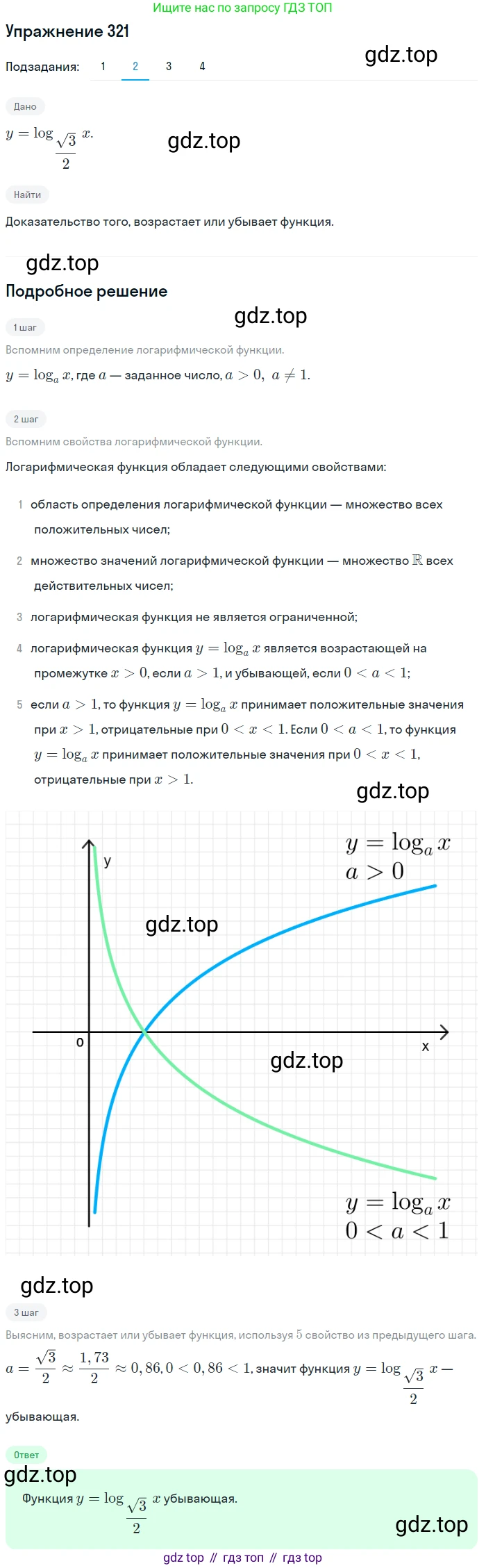 Алгебра, 10-11 класс Учебник, авторы: Алимов Шавкат Арифджанович, Колягин Юрий Михайлович, Ткачева Мария Владимировна, Федорова Надежда Евгеньевна, Шабунин Михаил Иванович, издательство Просвещение, Москва, 2014, страница 103, номер 321, Решение 1 (продолжение 2)