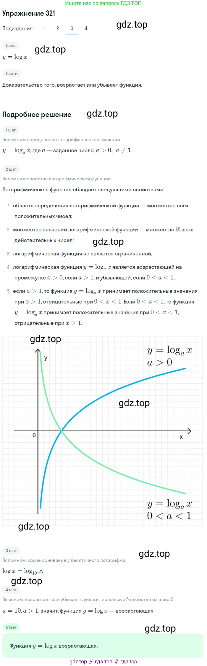 Алгебра, 10-11 класс Учебник, авторы: Алимов Шавкат Арифджанович, Колягин Юрий Михайлович, Ткачева Мария Владимировна, Федорова Надежда Евгеньевна, Шабунин Михаил Иванович, издательство Просвещение, Москва, 2014, страница 103, номер 321, Решение 1 (продолжение 3)