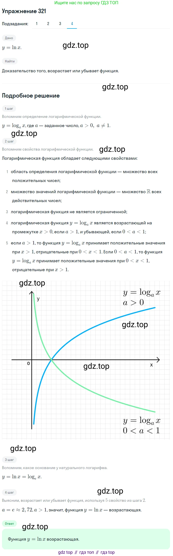 Алгебра, 10-11 класс Учебник, авторы: Алимов Шавкат Арифджанович, Колягин Юрий Михайлович, Ткачева Мария Владимировна, Федорова Надежда Евгеньевна, Шабунин Михаил Иванович, издательство Просвещение, Москва, 2014, страница 103, номер 321, Решение 1 (продолжение 4)