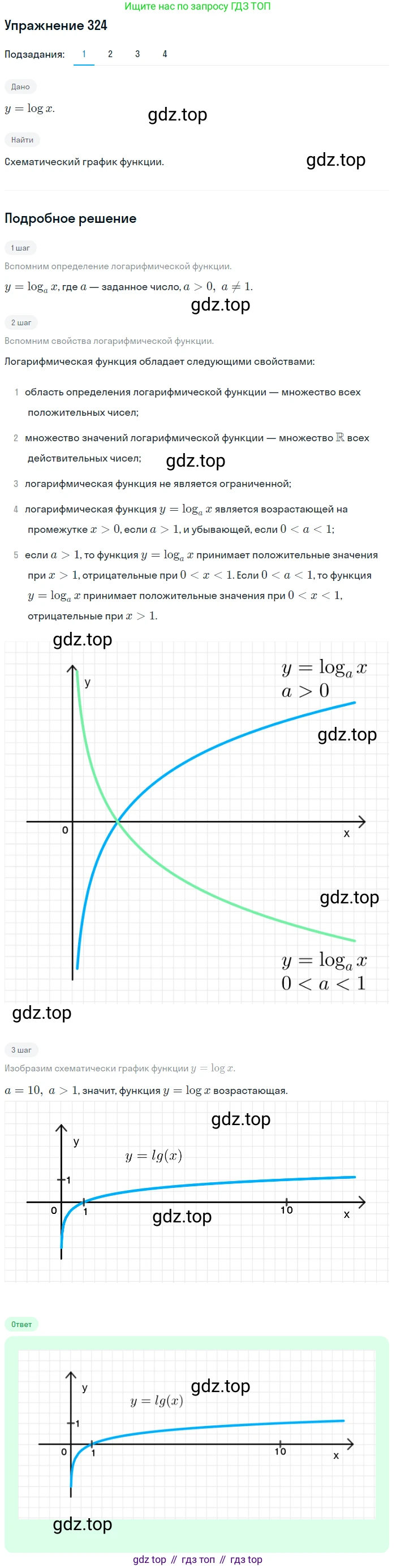 Алгебра, 10-11 класс Учебник, авторы: Алимов Шавкат Арифджанович, Колягин Юрий Михайлович, Ткачева Мария Владимировна, Федорова Надежда Евгеньевна, Шабунин Михаил Иванович, издательство Просвещение, Москва, 2014, страница 104, номер 324, Решение 1