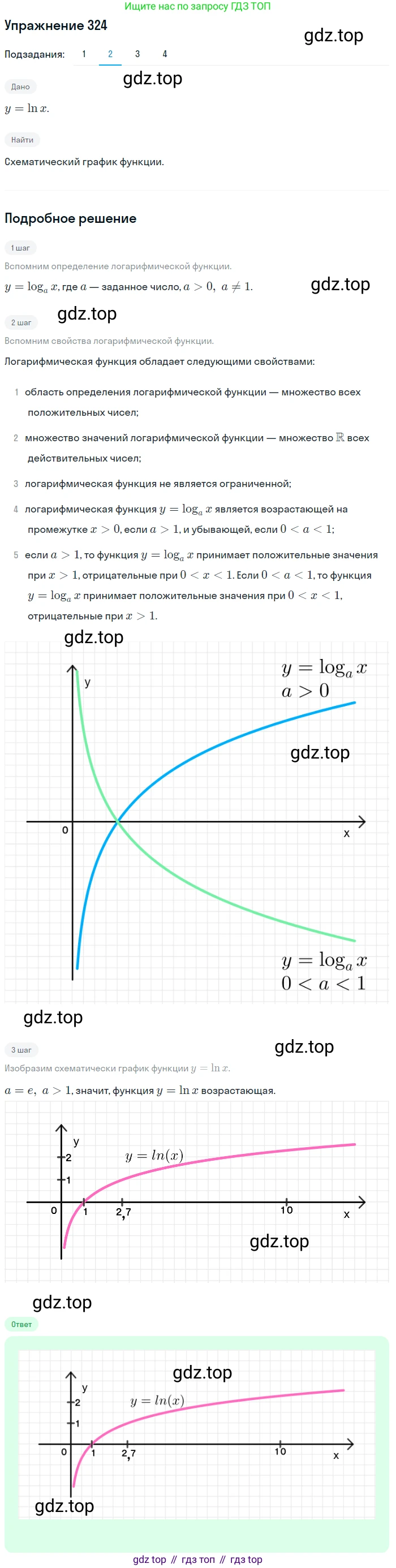 Алгебра, 10-11 класс Учебник, авторы: Алимов Шавкат Арифджанович, Колягин Юрий Михайлович, Ткачева Мария Владимировна, Федорова Надежда Евгеньевна, Шабунин Михаил Иванович, издательство Просвещение, Москва, 2014, страница 104, номер 324, Решение 1 (продолжение 2)