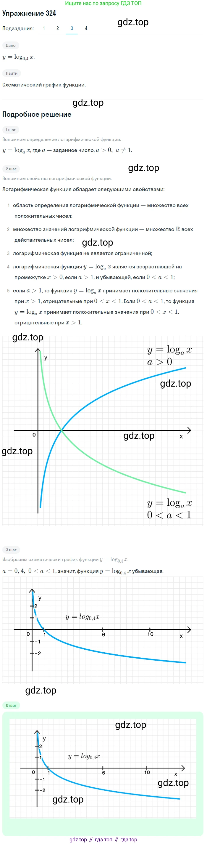Алгебра, 10-11 класс Учебник, авторы: Алимов Шавкат Арифджанович, Колягин Юрий Михайлович, Ткачева Мария Владимировна, Федорова Надежда Евгеньевна, Шабунин Михаил Иванович, издательство Просвещение, Москва, 2014, страница 104, номер 324, Решение 1 (продолжение 3)