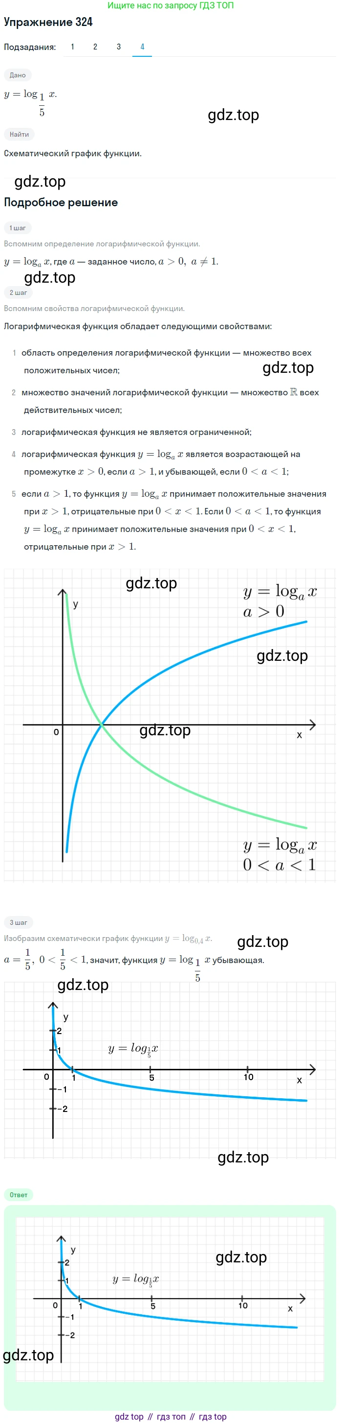Алгебра, 10-11 класс Учебник, авторы: Алимов Шавкат Арифджанович, Колягин Юрий Михайлович, Ткачева Мария Владимировна, Федорова Надежда Евгеньевна, Шабунин Михаил Иванович, издательство Просвещение, Москва, 2014, страница 104, номер 324, Решение 1 (продолжение 4)