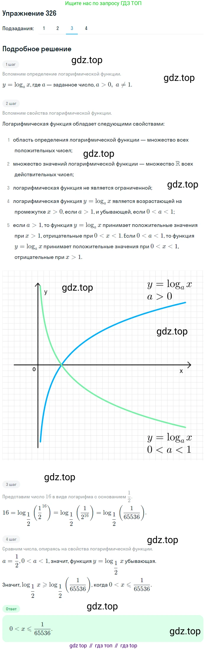 Алгебра, 10-11 класс Учебник, авторы: Алимов Шавкат Арифджанович, Колягин Юрий Михайлович, Ткачева Мария Владимировна, Федорова Надежда Евгеньевна, Шабунин Михаил Иванович, издательство Просвещение, Москва, 2014, страница 104, номер 326, Решение 1 (продолжение 3)