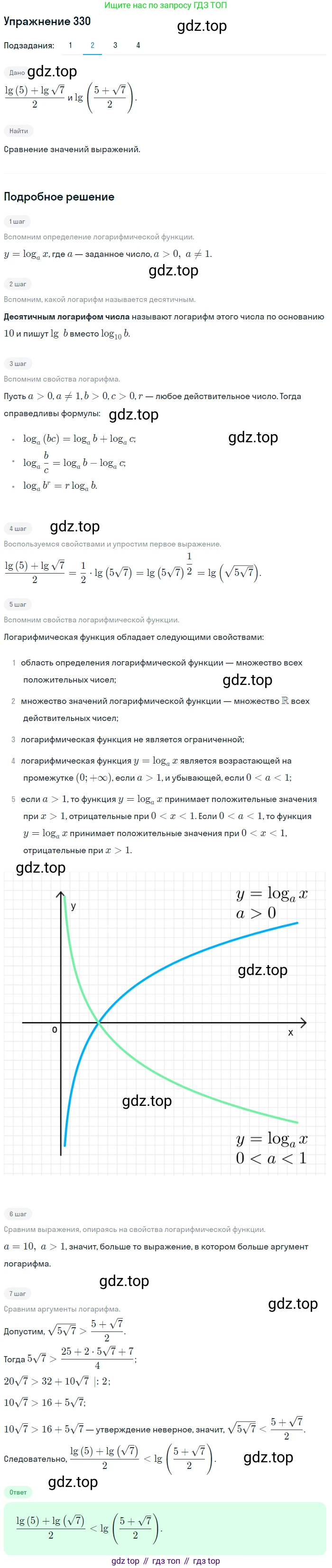 Алгебра, 10-11 класс Учебник, авторы: Алимов Шавкат Арифджанович, Колягин Юрий Михайлович, Ткачева Мария Владимировна, Федорова Надежда Евгеньевна, Шабунин Михаил Иванович, издательство Просвещение, Москва, 2014, страница 104, номер 330, Решение 1 (продолжение 2)
