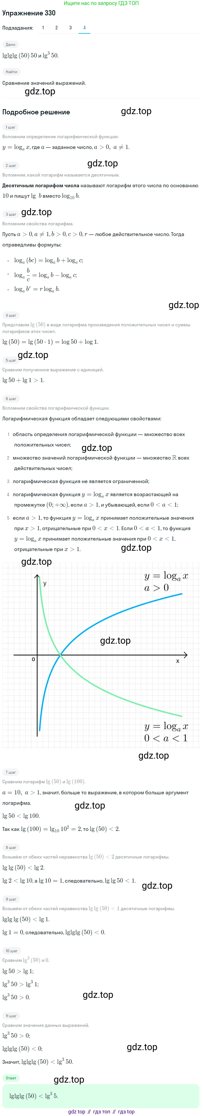 Алгебра, 10-11 класс Учебник, авторы: Алимов Шавкат Арифджанович, Колягин Юрий Михайлович, Ткачева Мария Владимировна, Федорова Надежда Евгеньевна, Шабунин Михаил Иванович, издательство Просвещение, Москва, 2014, страница 104, номер 330, Решение 1 (продолжение 4)