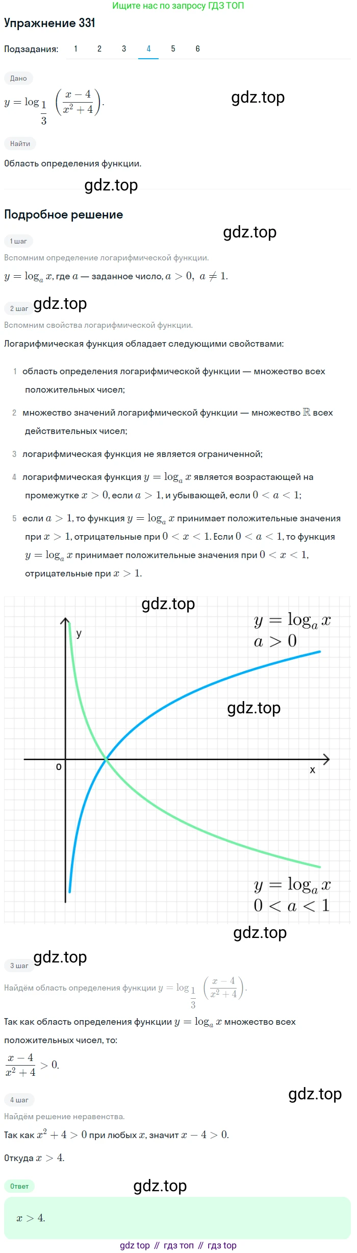Алгебра, 10-11 класс Учебник, авторы: Алимов Шавкат Арифджанович, Колягин Юрий Михайлович, Ткачева Мария Владимировна, Федорова Надежда Евгеньевна, Шабунин Михаил Иванович, издательство Просвещение, Москва, 2014, страница 104, номер 331, Решение 1 (продолжение 4)