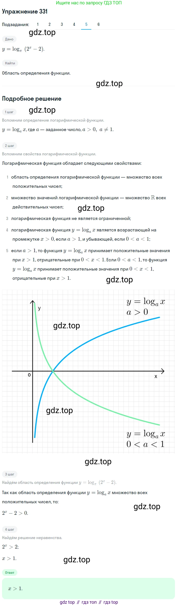 Алгебра, 10-11 класс Учебник, авторы: Алимов Шавкат Арифджанович, Колягин Юрий Михайлович, Ткачева Мария Владимировна, Федорова Надежда Евгеньевна, Шабунин Михаил Иванович, издательство Просвещение, Москва, 2014, страница 104, номер 331, Решение 1 (продолжение 5)