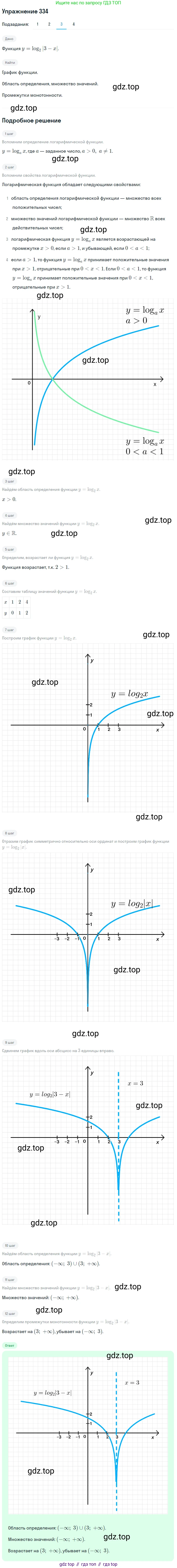 Алгебра, 10-11 класс Учебник, авторы: Алимов Шавкат Арифджанович, Колягин Юрий Михайлович, Ткачева Мария Владимировна, Федорова Надежда Евгеньевна, Шабунин Михаил Иванович, издательство Просвещение, Москва, 2014, страница 105, номер 334, Решение 1 (продолжение 3)