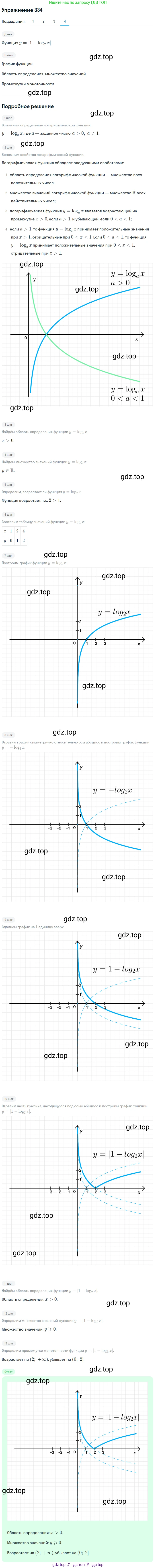 Алгебра, 10-11 класс Учебник, авторы: Алимов Шавкат Арифджанович, Колягин Юрий Михайлович, Ткачева Мария Владимировна, Федорова Надежда Евгеньевна, Шабунин Михаил Иванович, издательство Просвещение, Москва, 2014, страница 105, номер 334, Решение 1 (продолжение 4)