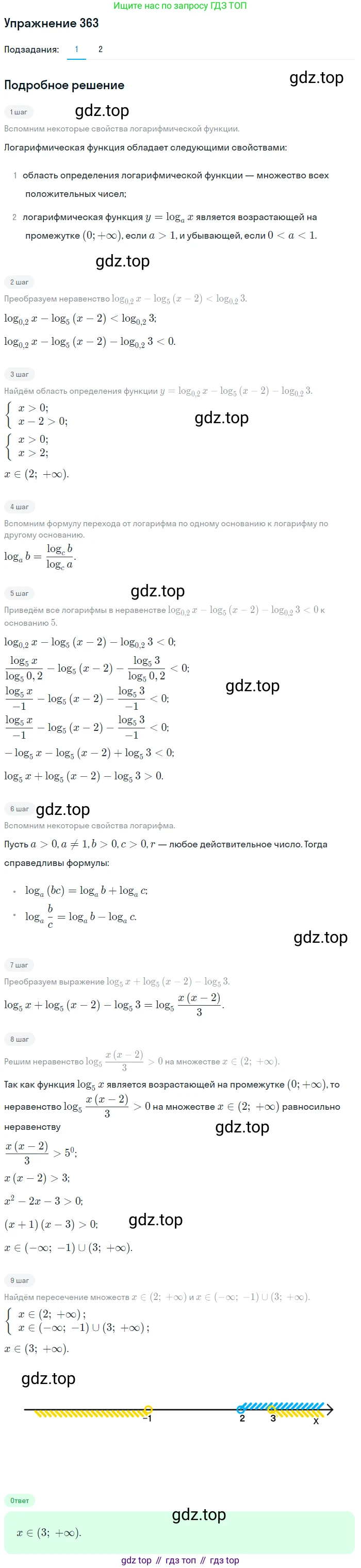 Алгебра, 10-11 класс Учебник, авторы: Алимов Шавкат Арифджанович, Колягин Юрий Михайлович, Ткачева Мария Владимировна, Федорова Надежда Евгеньевна, Шабунин Михаил Иванович, издательство Просвещение, Москва, 2014, страница 112, номер 363, Решение 1