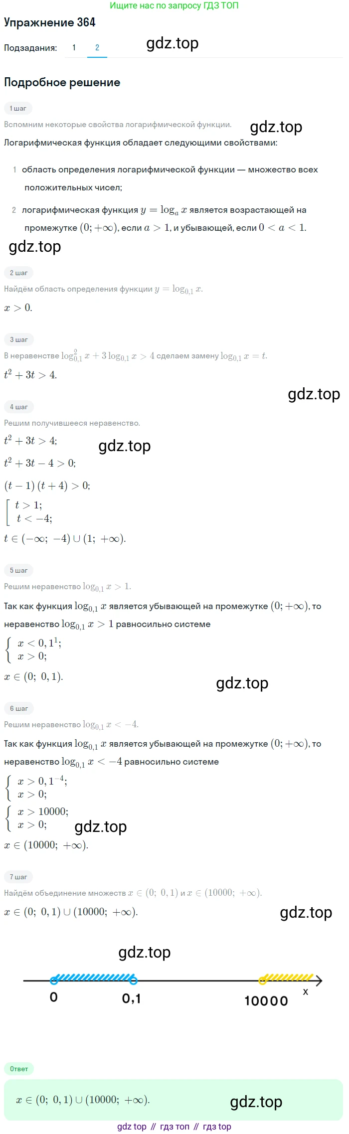 Алгебра, 10-11 класс Учебник, авторы: Алимов Шавкат Арифджанович, Колягин Юрий Михайлович, Ткачева Мария Владимировна, Федорова Надежда Евгеньевна, Шабунин Михаил Иванович, издательство Просвещение, Москва, 2014, страница 112, номер 364, Решение 1 (продолжение 2)