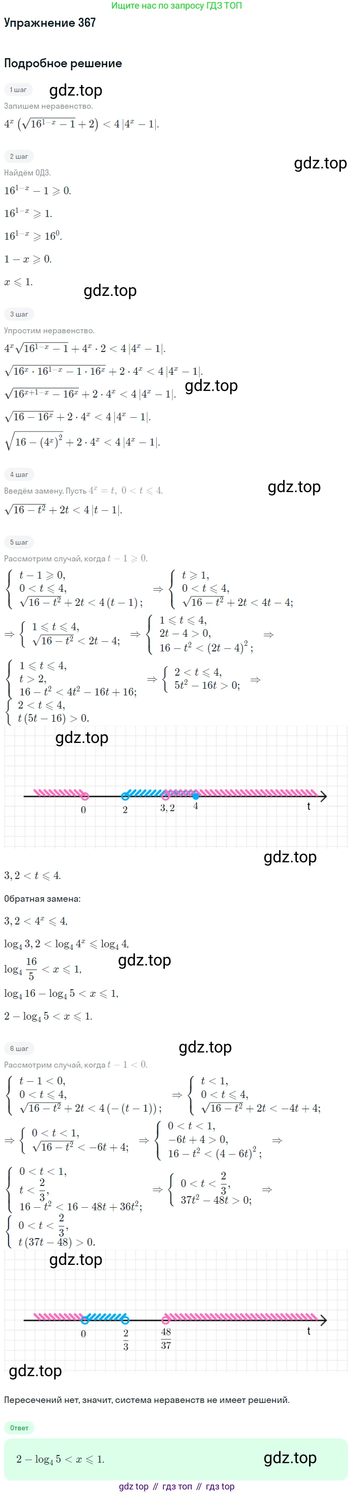 Алгебра, 10-11 класс Учебник, авторы: Алимов Шавкат Арифджанович, Колягин Юрий Михайлович, Ткачева Мария Владимировна, Федорова Надежда Евгеньевна, Шабунин Михаил Иванович, издательство Просвещение, Москва, 2014, страница 112, номер 367, Решение 1