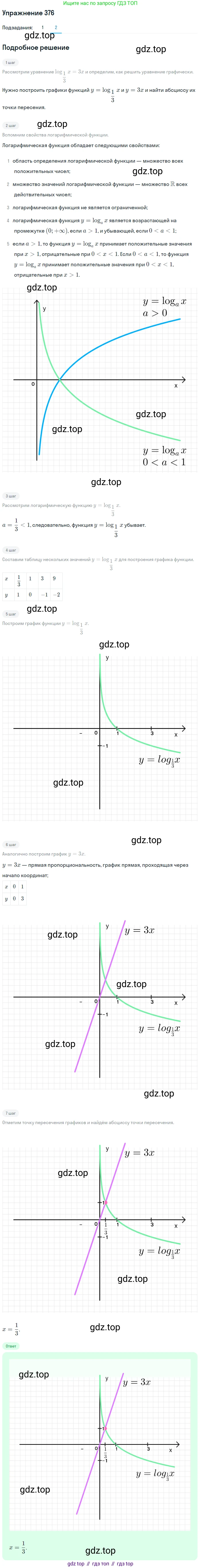 Алгебра, 10-11 класс Учебник, авторы: Алимов Шавкат Арифджанович, Колягин Юрий Михайлович, Ткачева Мария Владимировна, Федорова Надежда Евгеньевна, Шабунин Михаил Иванович, издательство Просвещение, Москва, 2014, страница 113, номер 376, Решение 1 (продолжение 2)