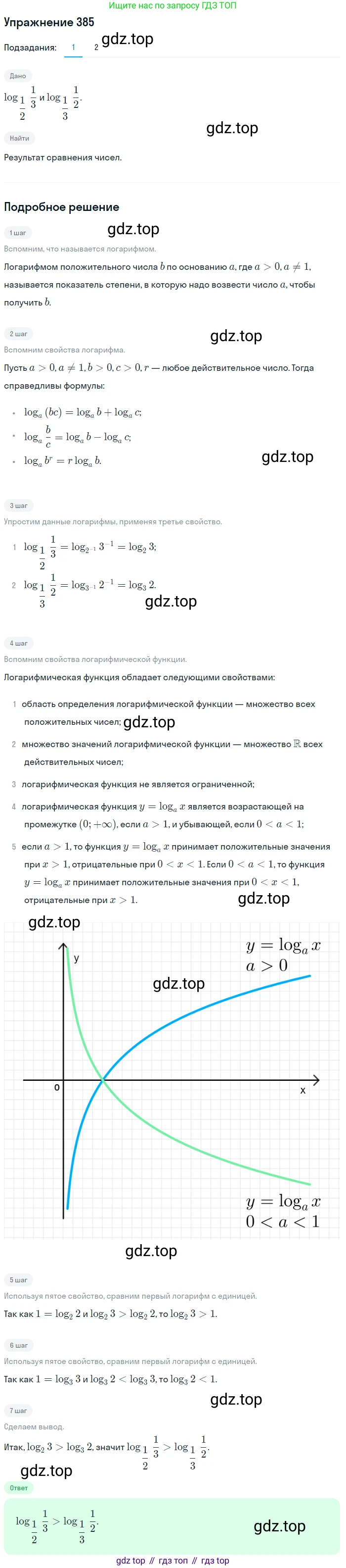 Алгебра, 10-11 класс Учебник, авторы: Алимов Шавкат Арифджанович, Колягин Юрий Михайлович, Ткачева Мария Владимировна, Федорова Надежда Евгеньевна, Шабунин Михаил Иванович, издательство Просвещение, Москва, 2014, страница 115, номер 385, Решение 1