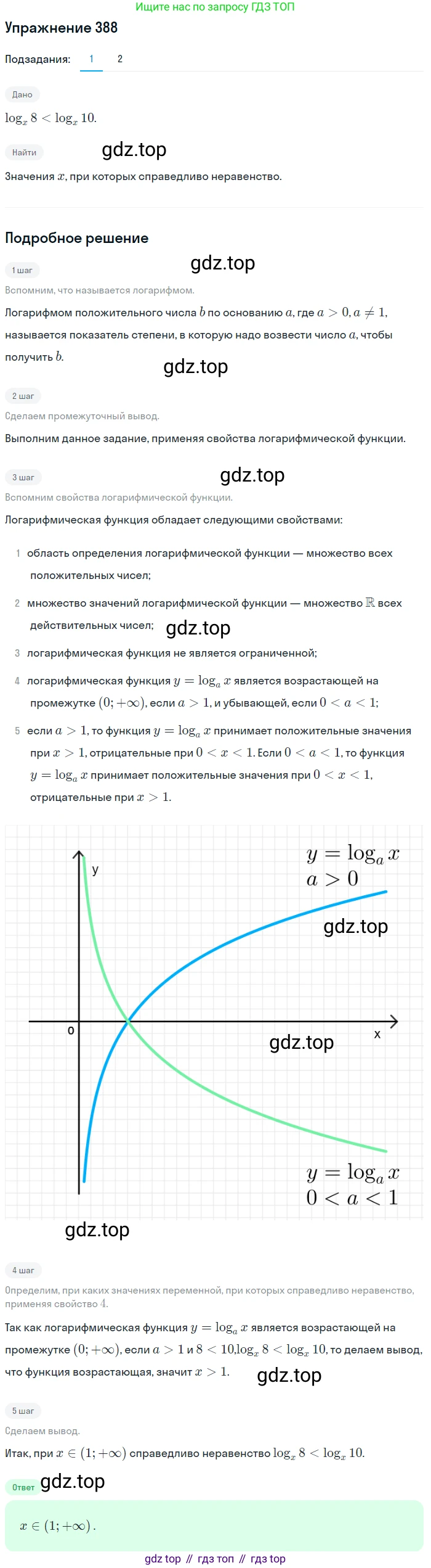 Алгебра, 10-11 класс Учебник, авторы: Алимов Шавкат Арифджанович, Колягин Юрий Михайлович, Ткачева Мария Владимировна, Федорова Надежда Евгеньевна, Шабунин Михаил Иванович, издательство Просвещение, Москва, 2014, страница 115, номер 388, Решение 1