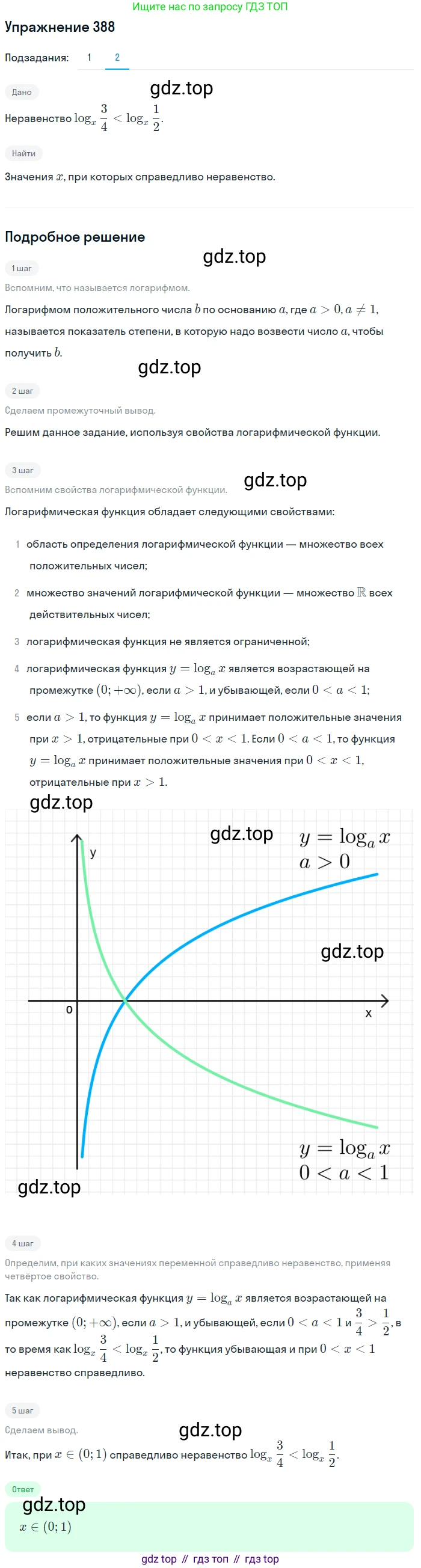 Алгебра, 10-11 класс Учебник, авторы: Алимов Шавкат Арифджанович, Колягин Юрий Михайлович, Ткачева Мария Владимировна, Федорова Надежда Евгеньевна, Шабунин Михаил Иванович, издательство Просвещение, Москва, 2014, страница 115, номер 388, Решение 1 (продолжение 2)