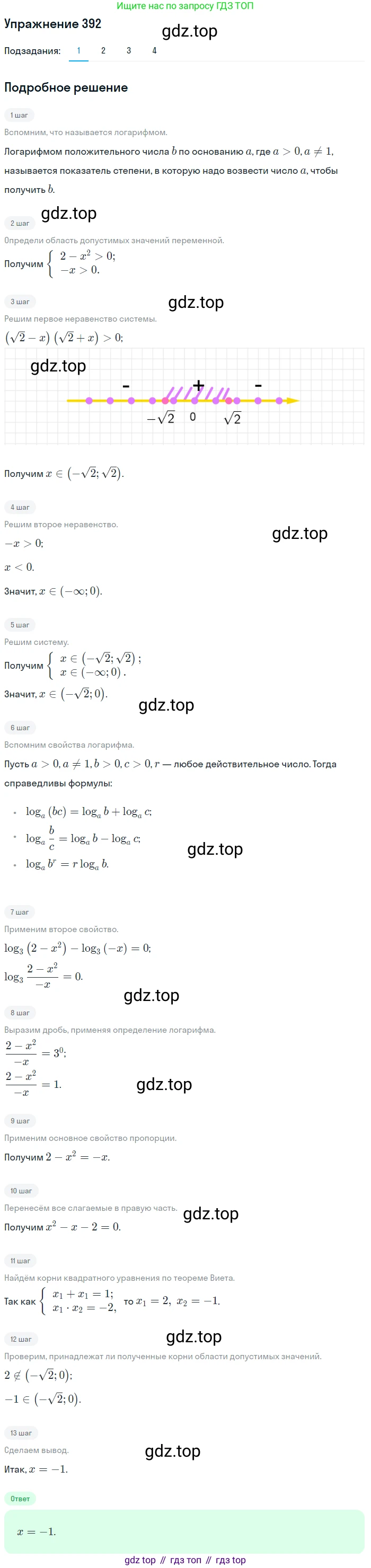 Алгебра, 10-11 класс Учебник, авторы: Алимов Шавкат Арифджанович, Колягин Юрий Михайлович, Ткачева Мария Владимировна, Федорова Надежда Евгеньевна, Шабунин Михаил Иванович, издательство Просвещение, Москва, 2014, страница 115, номер 392, Решение 1